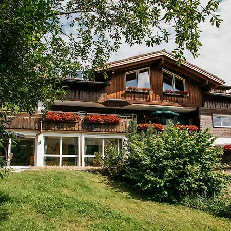 Im Ried Blaichach